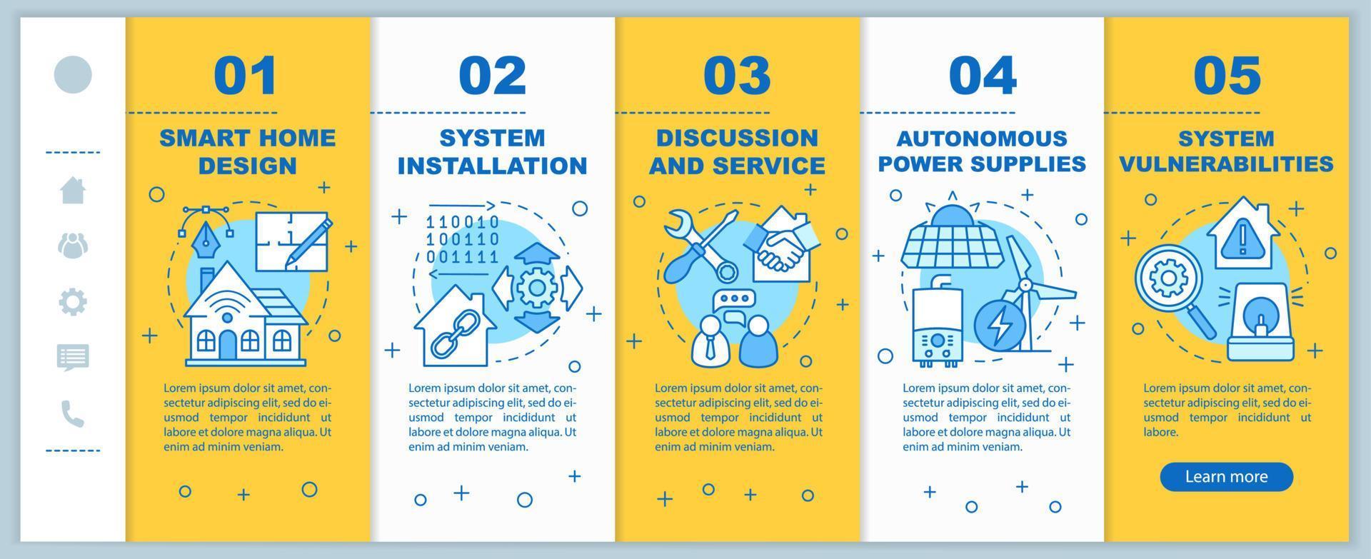 modelo de vetor de páginas da web móvel de integração de casa inteligente. sistema de automação residencial. ideia de interface de site de smartphone responsivo com ilustrações lineares. telas de passo a passo da página da web. conceito de cor