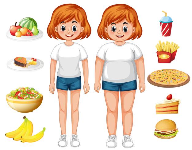 Apto e mulher com excesso de peso com comida vetor