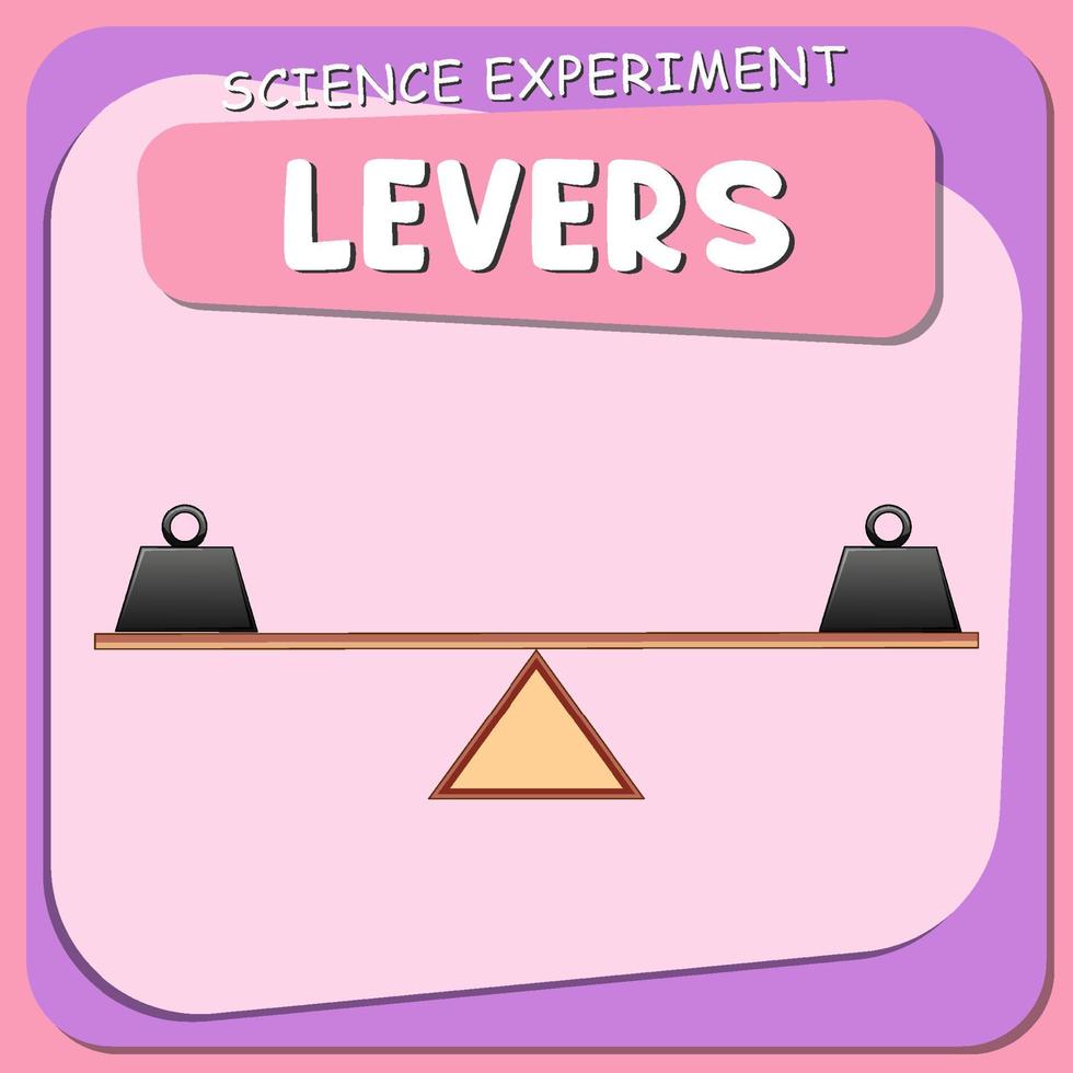 pôster de experimento científico de alavancas vetor