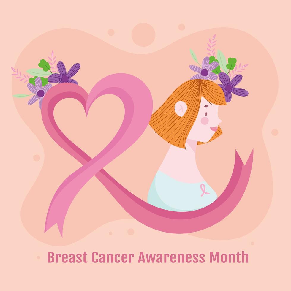 Mês de conscientização do câncer de mama vetor