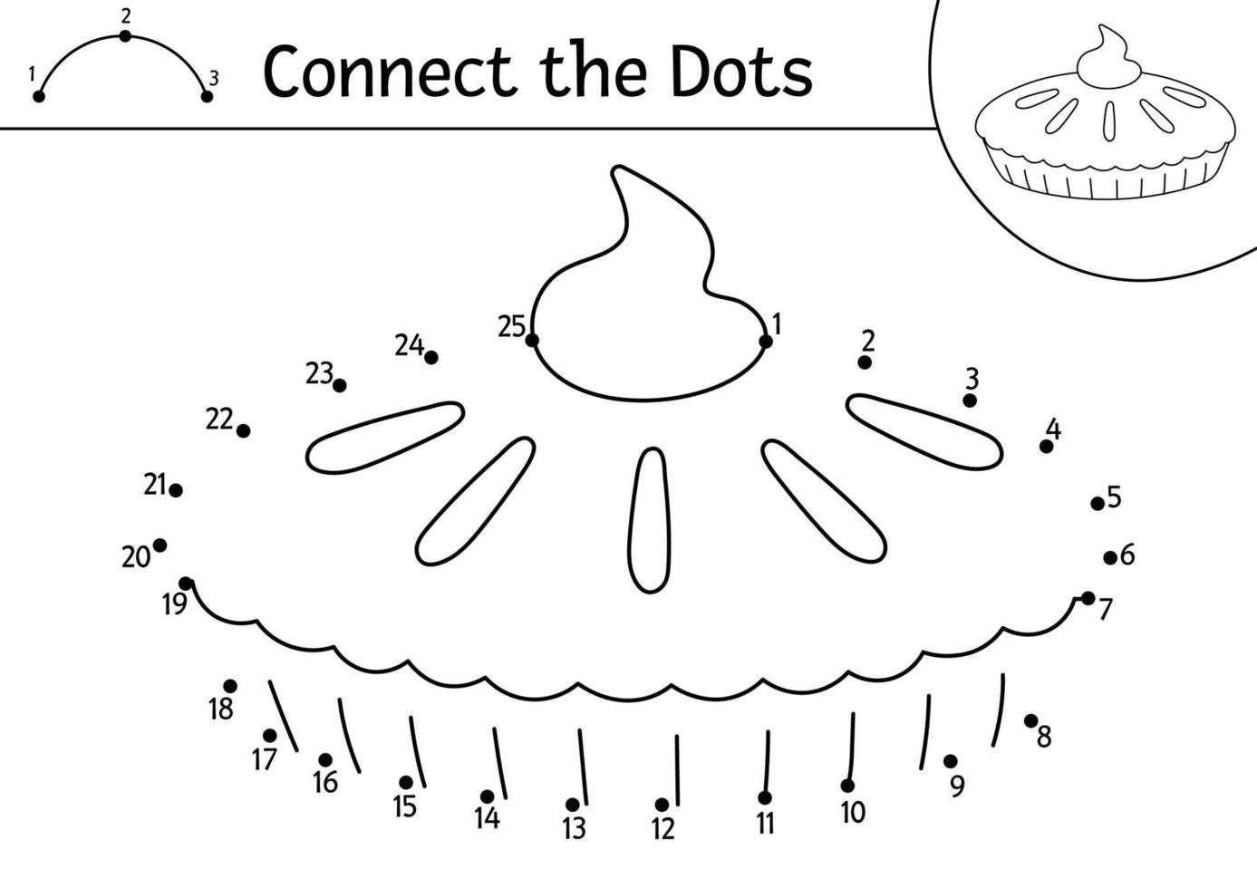 vetor ponto a ponto e atividade de cor com torta de abóbora. ação de graças conectar os pontos jogo para crianças com comida tradicional. página para colorir para crianças. planilha para impressão do feriado de outono