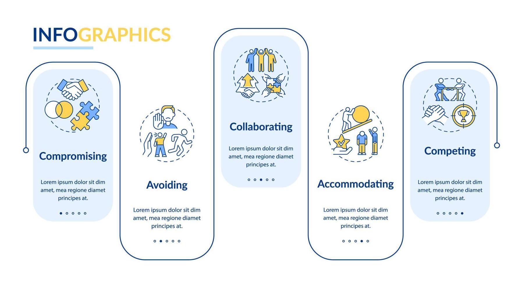 modelo de infográfico de vetor de resolução de problemas de relação