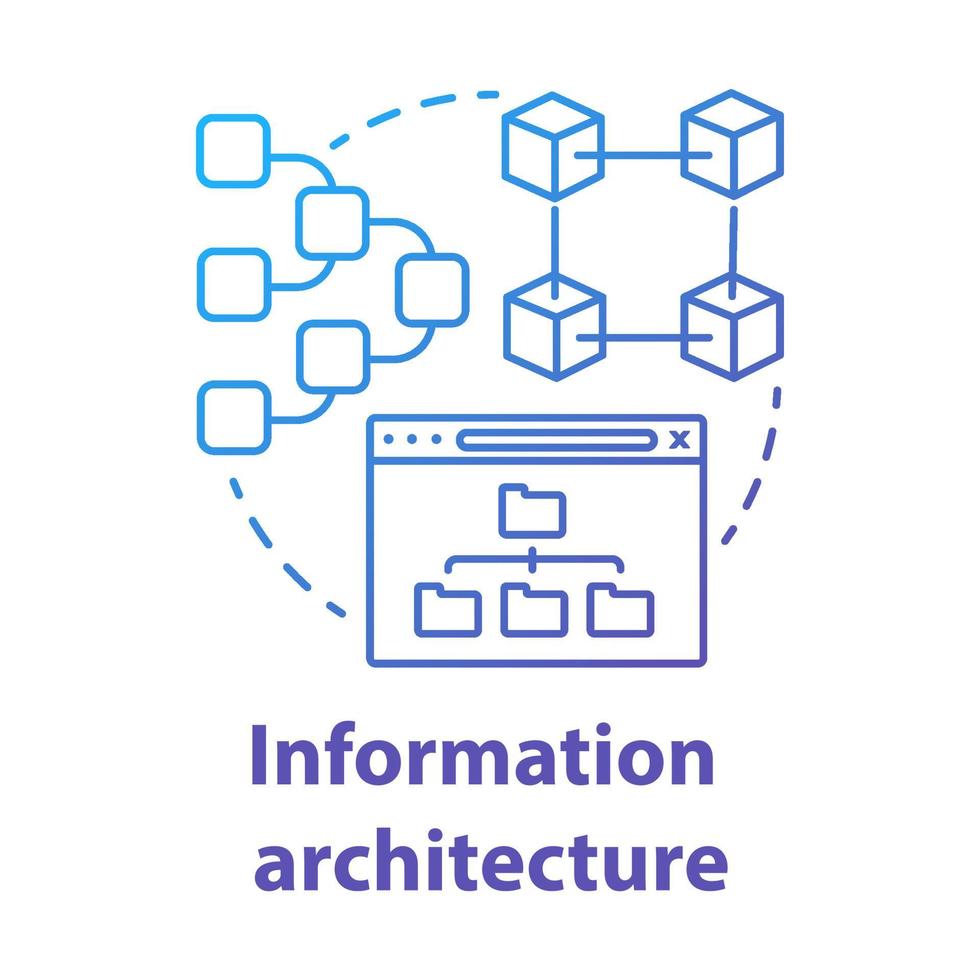 ícone do conceito de arquitetura de informação. ilustração de linha fina de ideia de kit de desenvolvimento de software. gerenciamento de informações do usuário e mapa do site. desenvolvedor do programa. desenho de contorno isolado de vetor