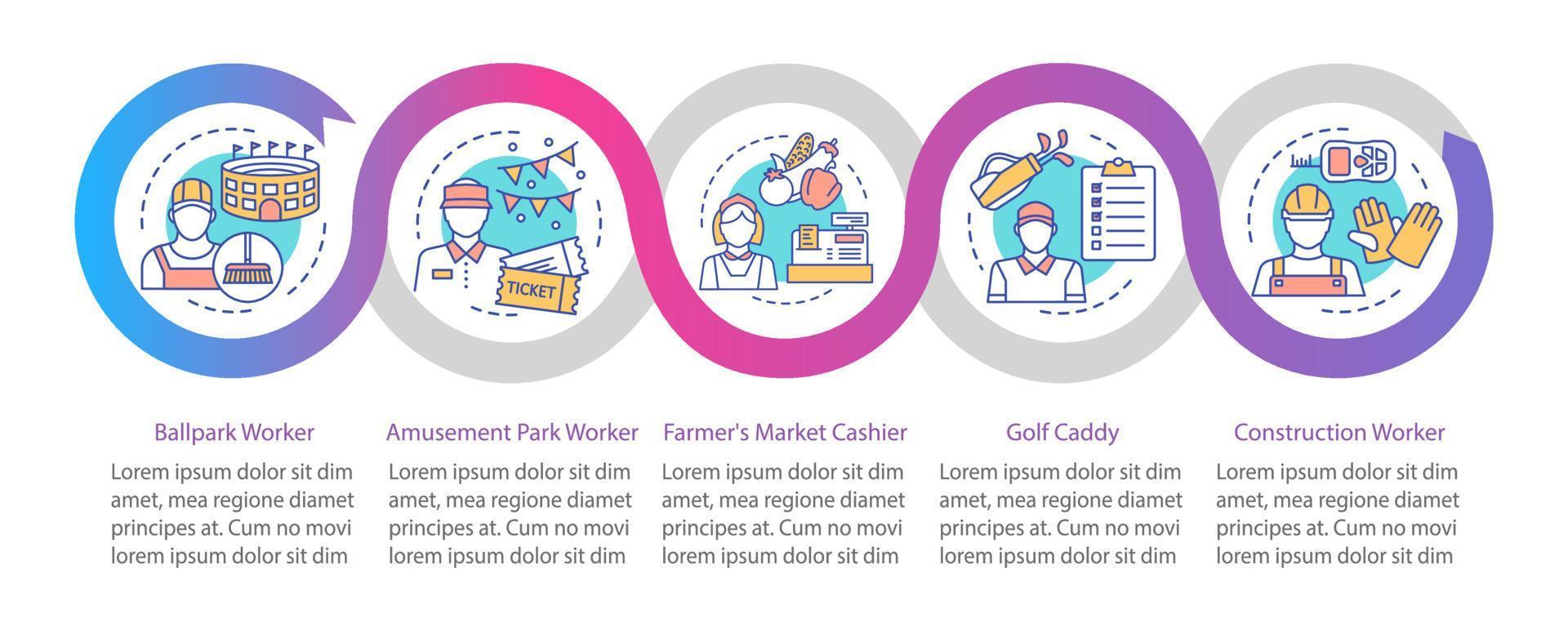 modelo de infográfico de vetor de empregos de meio período de verão. elementos de design de apresentação de negócios. visualização de dados com cinco etapas e opções. gráfico de linha do tempo do processo. layout de fluxo de trabalho com ícones lineares