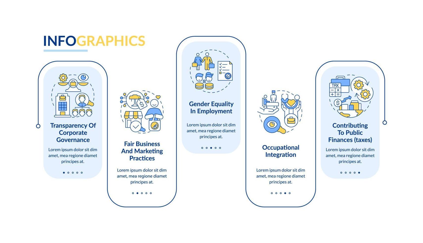 modelo de infográfico de vetor de campos de responsabilidade social corporativa