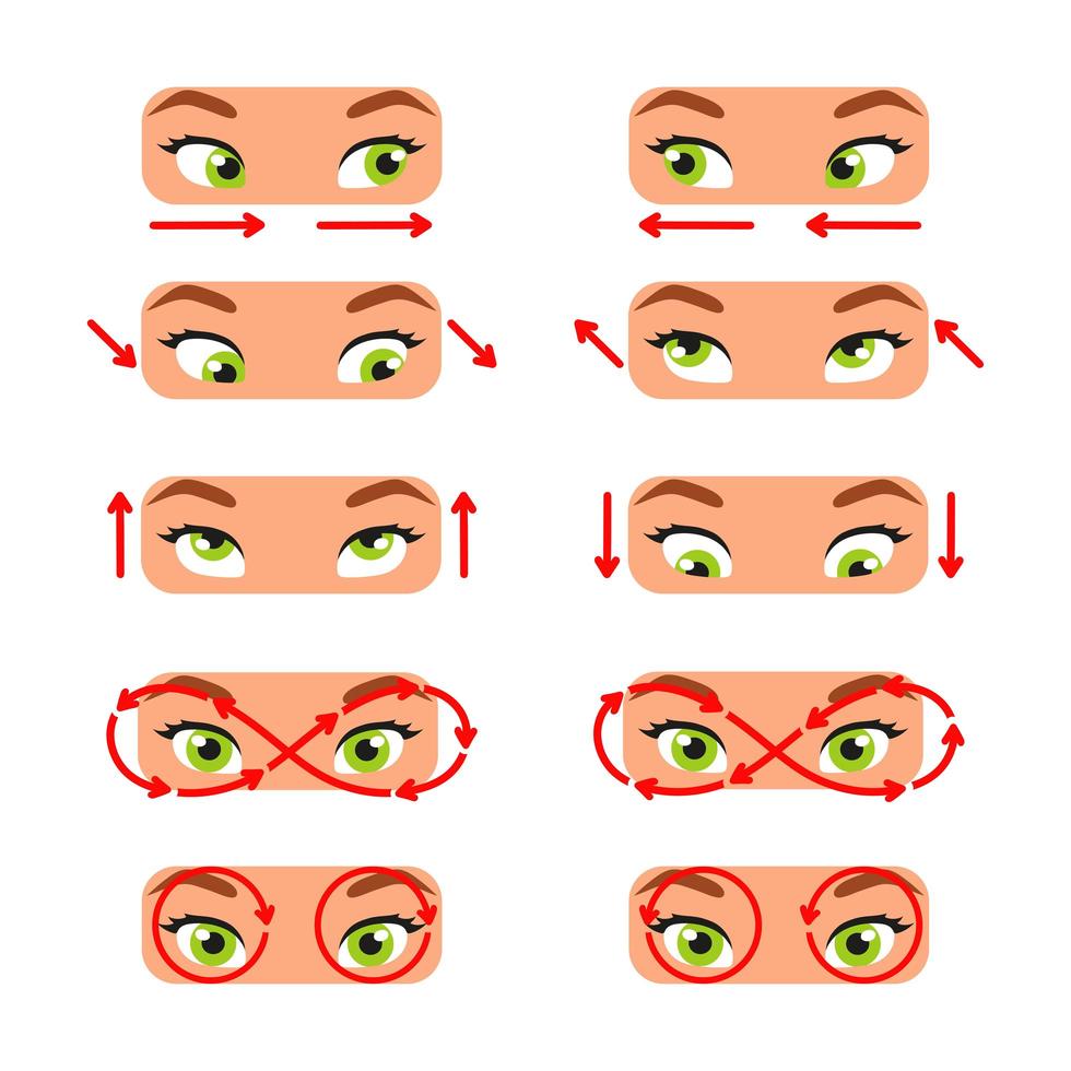 um conjunto de exercícios para os olhos. para melhor visão, relaxamento, alongamento, foco, treinamento dos músculos oculares. estilo de desenho animado. ilustração em vetor cor isolada no fundo branco.