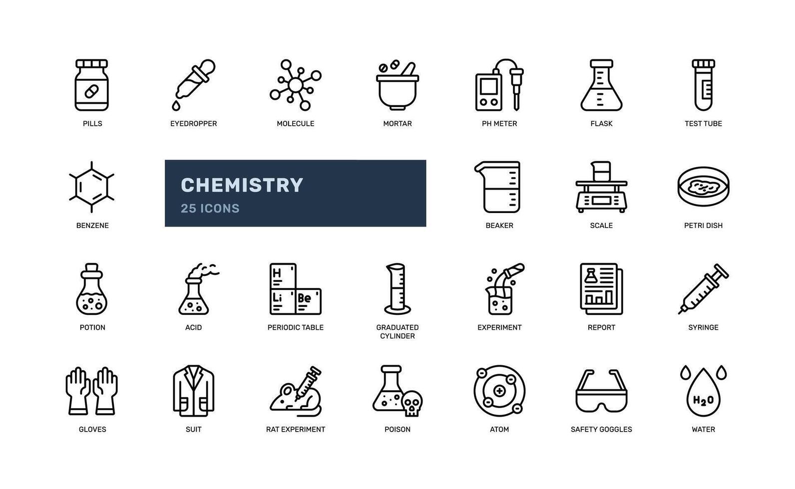 química Ciência laboratório Educação experimentar detalhado esboço linha ícone conjunto vetor