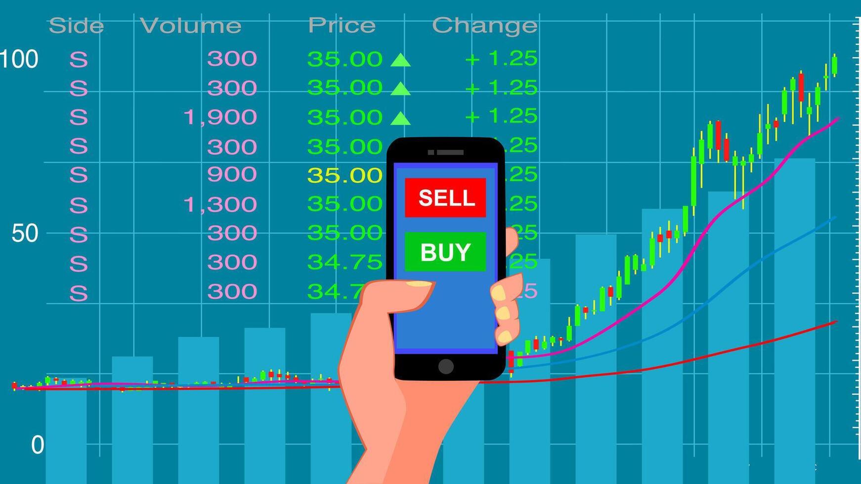 Comprar e vender sobre a estoque mercado gráfico vetor