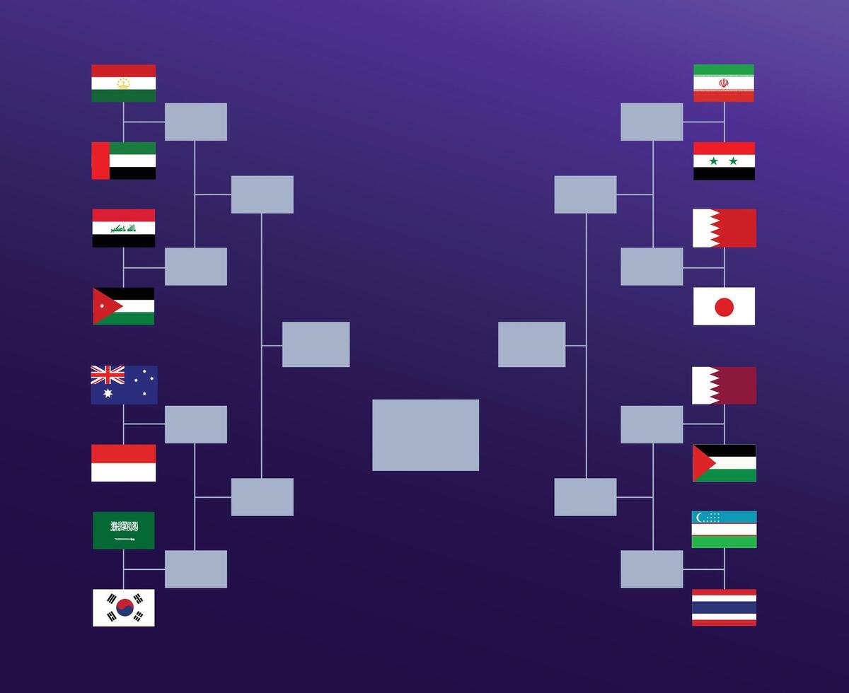 caminho ásia nações 2023 bandeiras emblemas equipes países ásia futebol símbolo logotipo Projeto vetor ilustração
