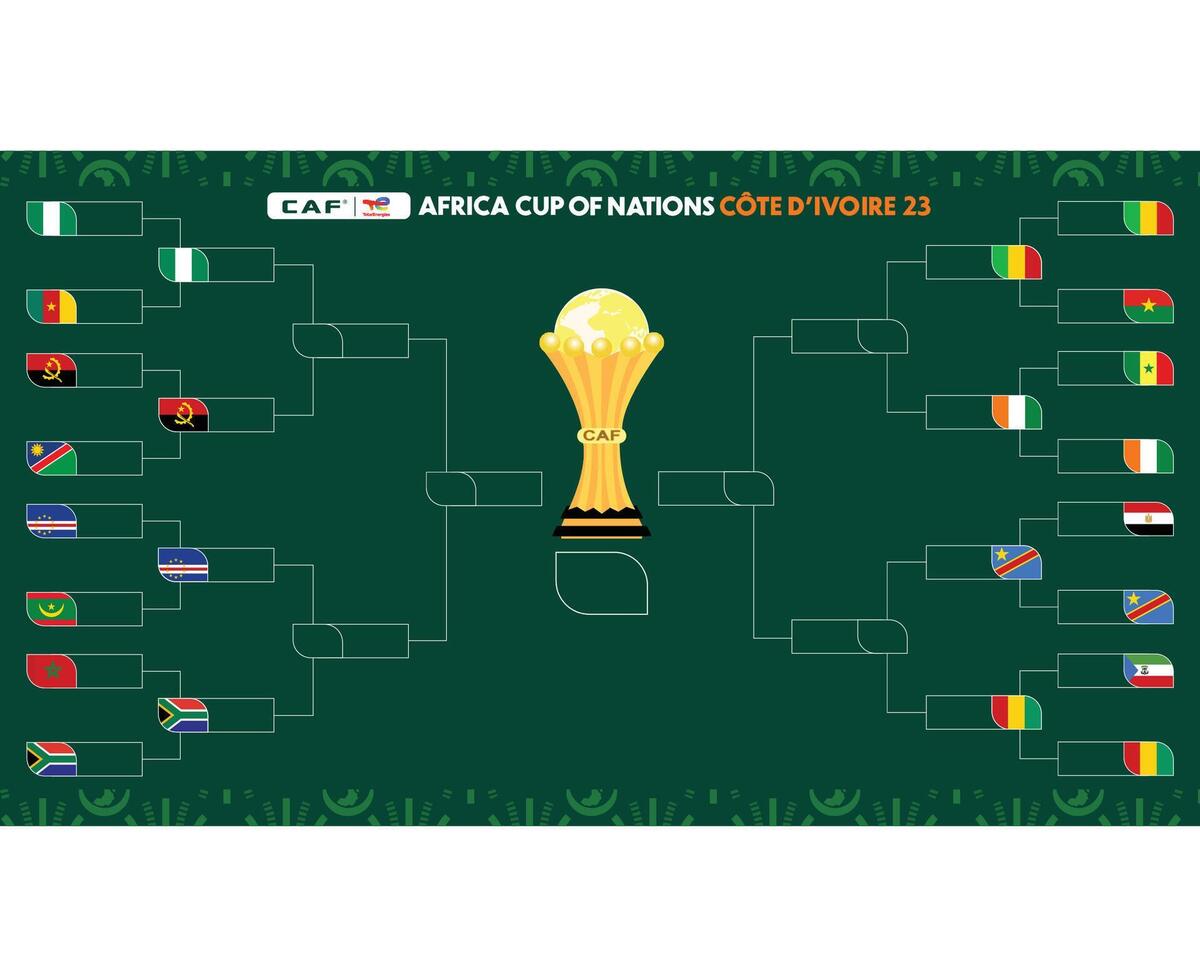 trimestre finais caminho bandeiras emblemas africano nações 2023 equipes países africano futebol símbolo logotipo Projeto vetor ilustração