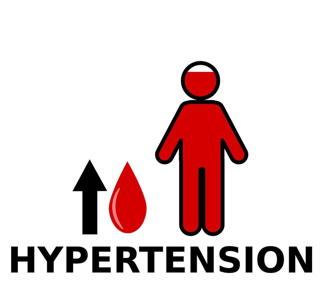 hipertensão e hipotensão vetor ilustração