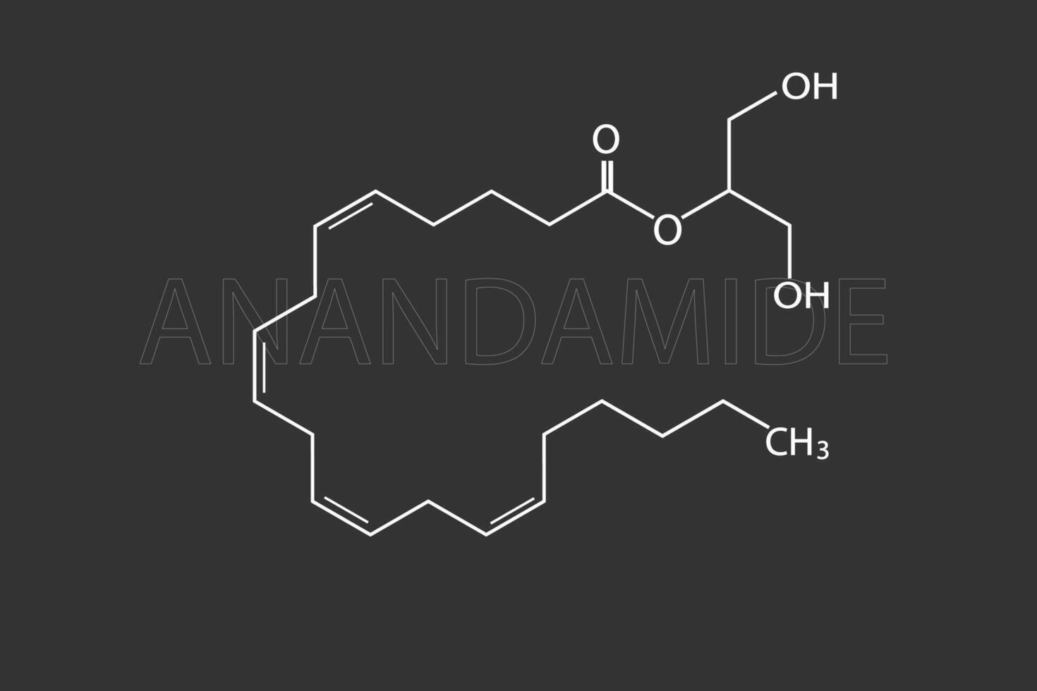 anandamida molecular esquelético químico Fórmula vetor