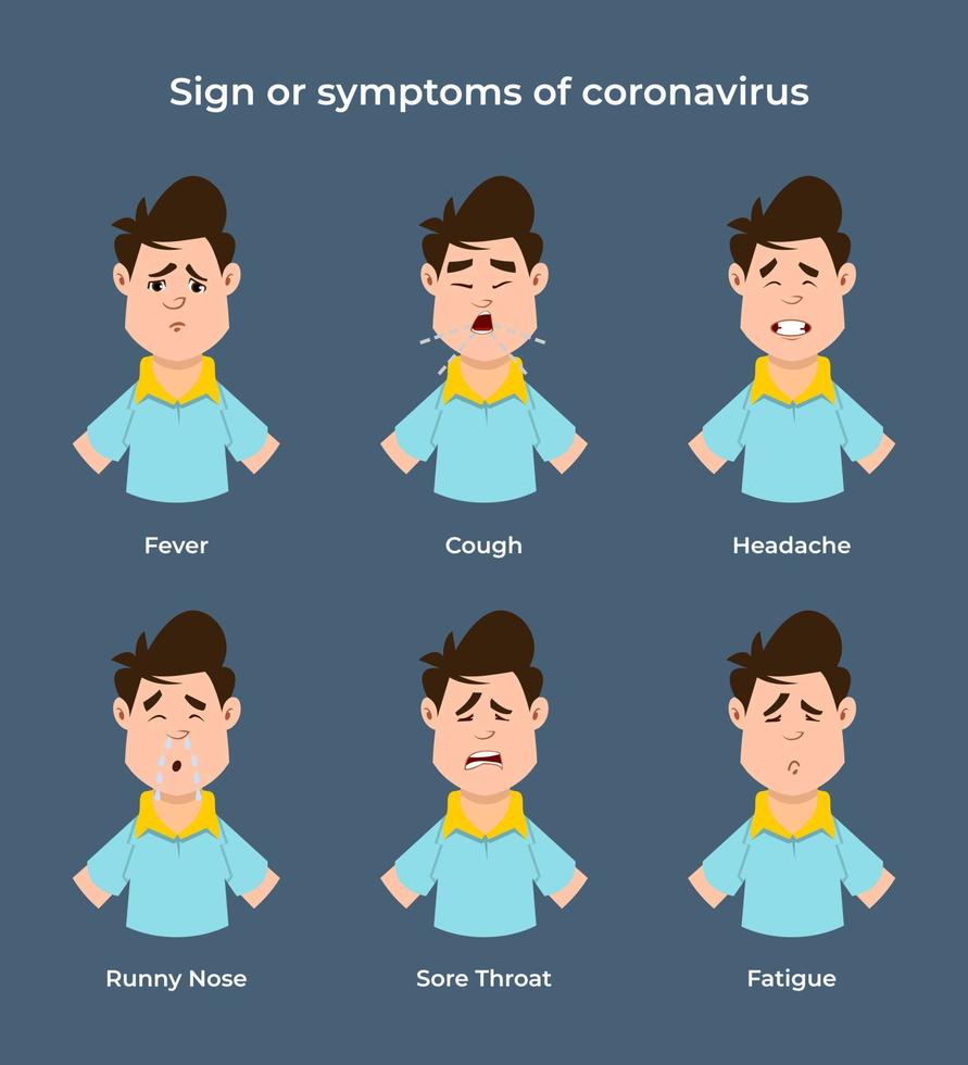 sinais e sintomas do vírus corona ou covid-19 vetor