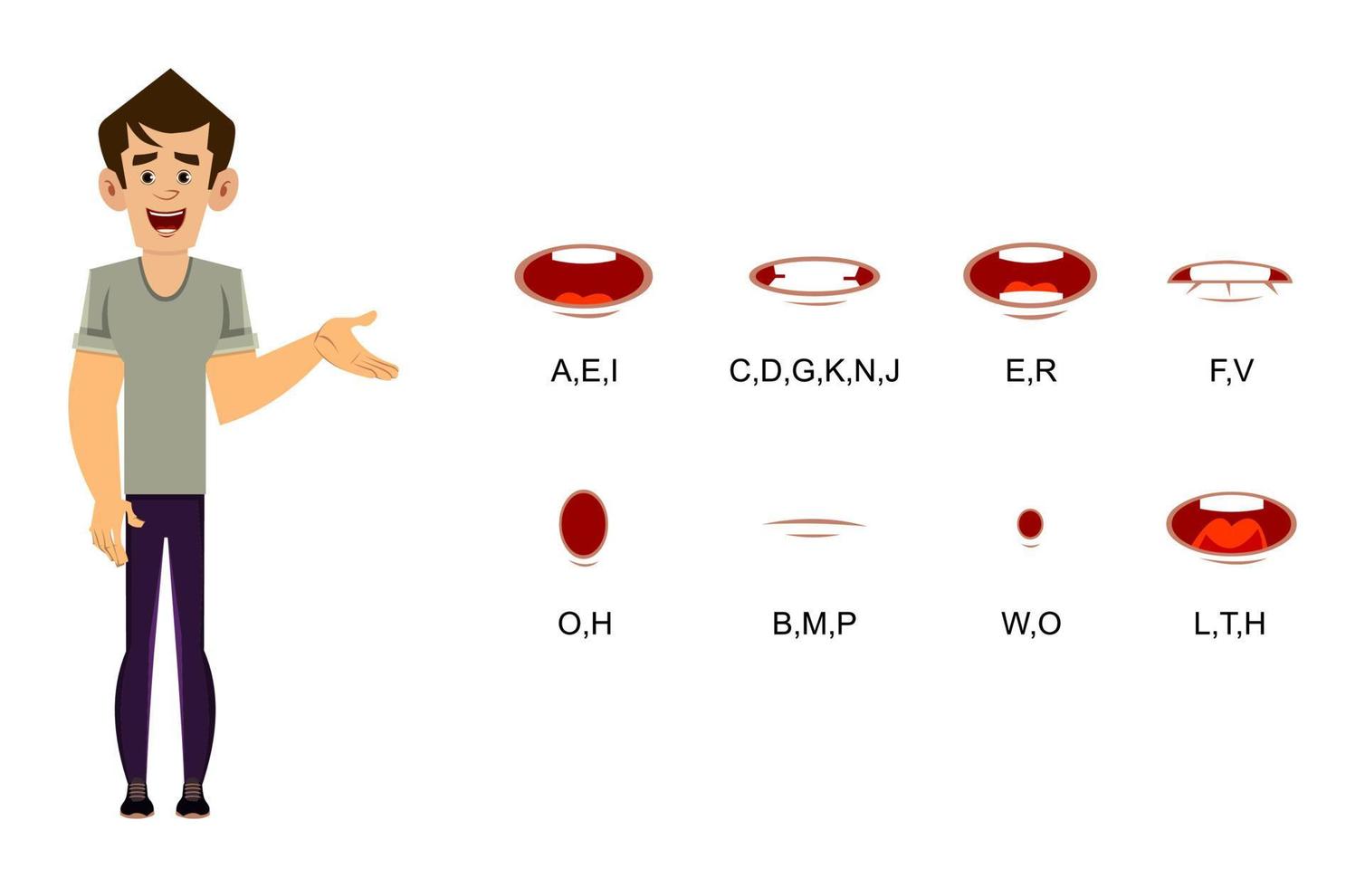 personagem de desenho animado de homem casual com sincronização labial diferente para design, movimento ou animação vetor