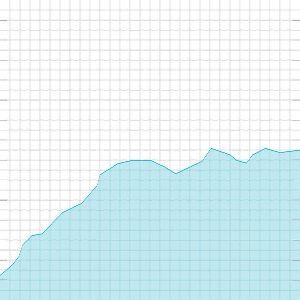 histograma escala para moeda mercado, linha onda gráfico. vetor ilustração. moderno finança dados ideia, ondulado infográfico, mercado moeda analítico, homem de negocios rede gráfico, dinheiro em formação gráfico