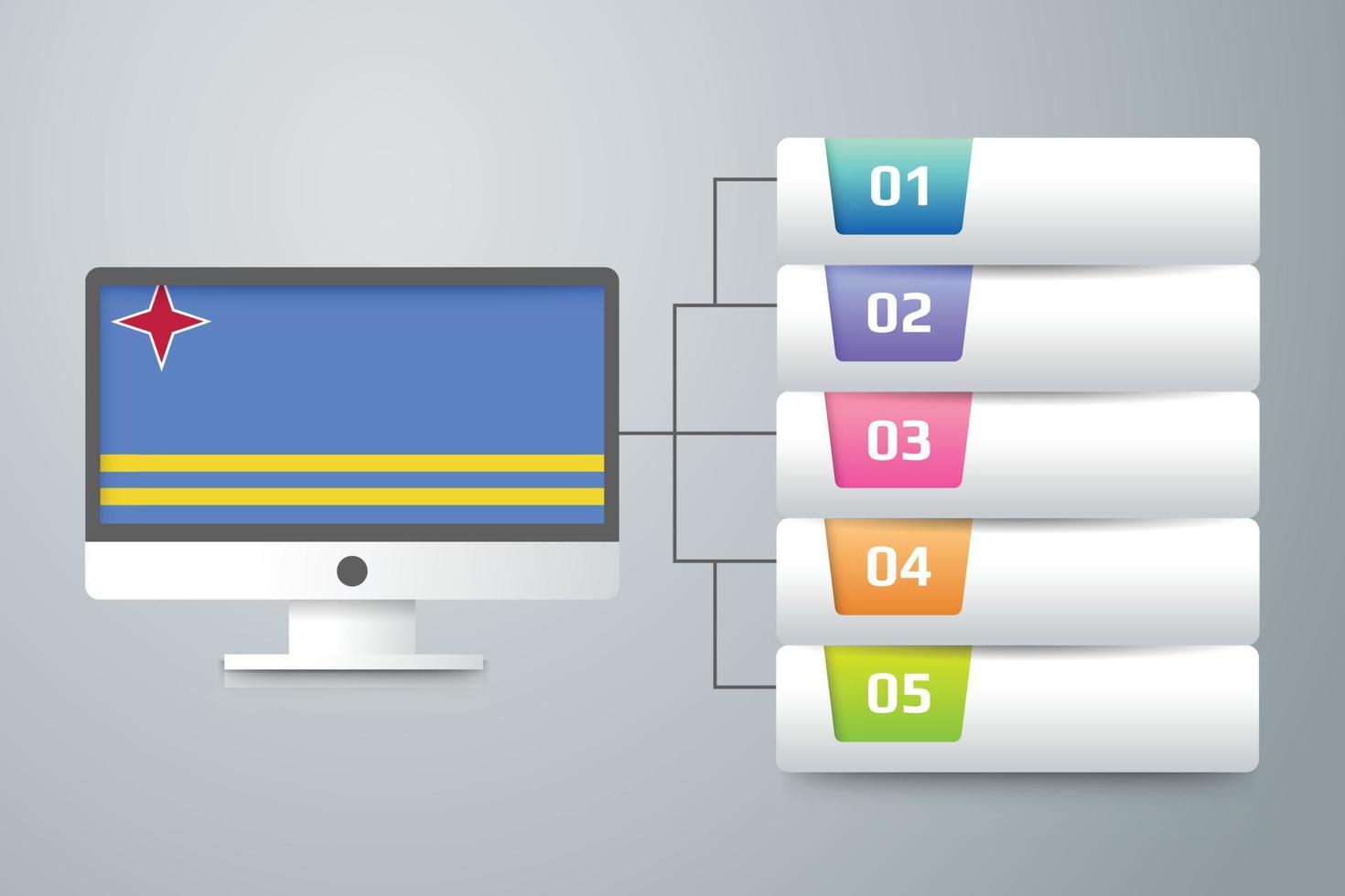 bandeira de aruba com design infográfico incorporado com monitor de computador vetor