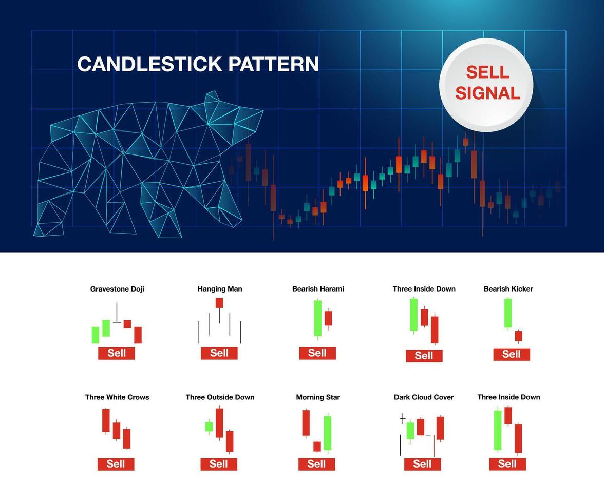 castiçal indicador para estoque mercado forex para vender e Comprar sinal ícone vetor