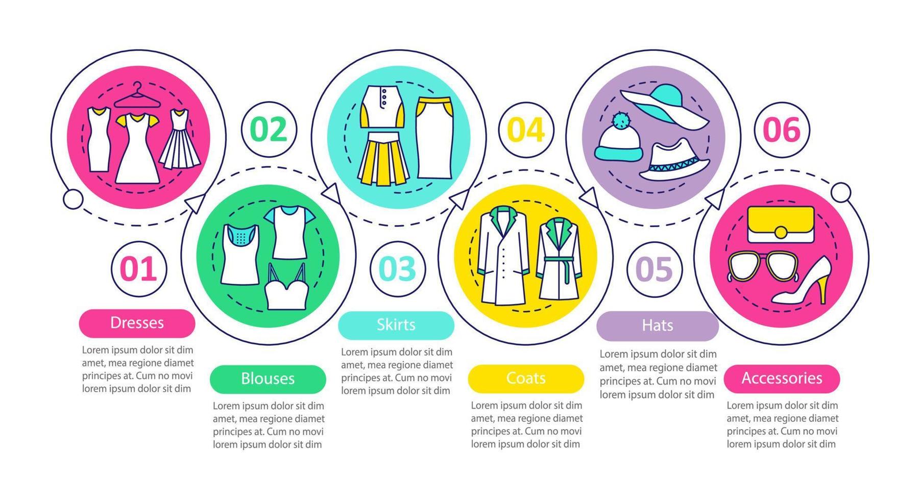 modelo de infográfico de vetor de moda feminina. roupas. vestidos, blusas, saias, casacos, chapéus, acessórios. visualização de dados com seis etapas, opções. gráfico de linha do tempo do processo. layout de fluxo de trabalho com ícones