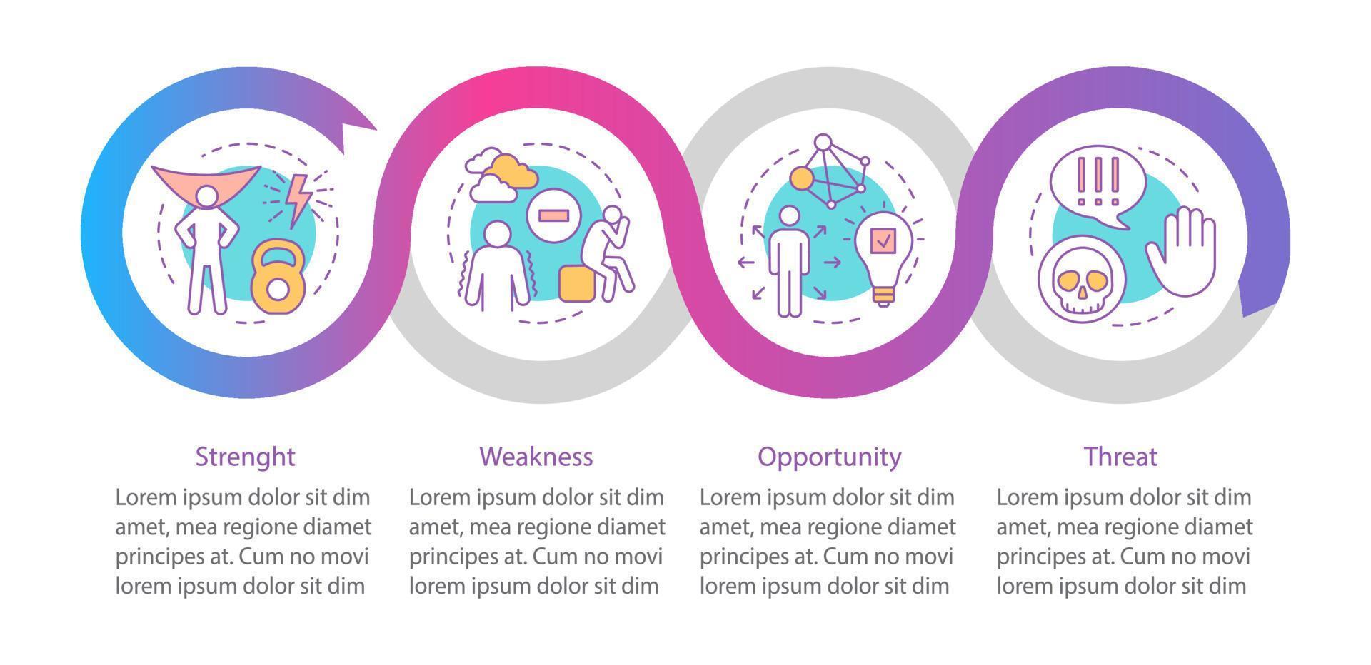 modelo de infográfico de análise swot. elementos de design de apresentação de negócios. visualização de dados com 4 etapas e opções. gráfico de linha do tempo do processo. layout de fluxo de trabalho com ícones lineares vetor