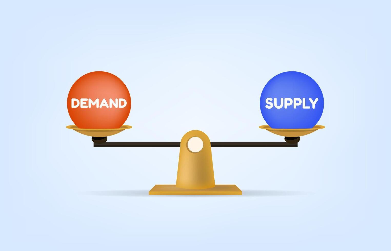 mercado equilíbrio, balanceamento entre fornecem e demanda, processo do fazer produtos acessível às a certo Lugar, colocar e Tempo para a cliente vetor