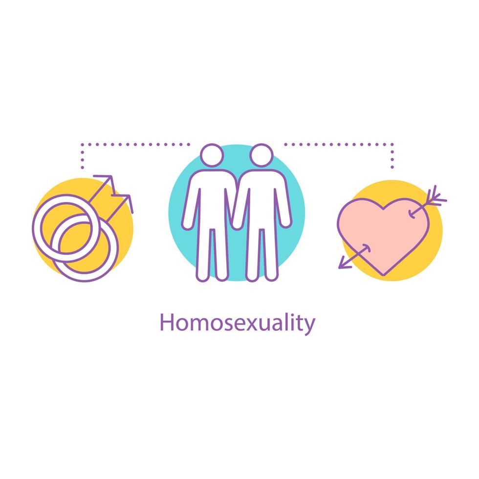 ícone do conceito de homossexualidade. ilustração de linha fina de ideia de relacionamentos gays. orientação homossexual. relacionamentos do mesmo sexo. desenho de contorno isolado de vetor