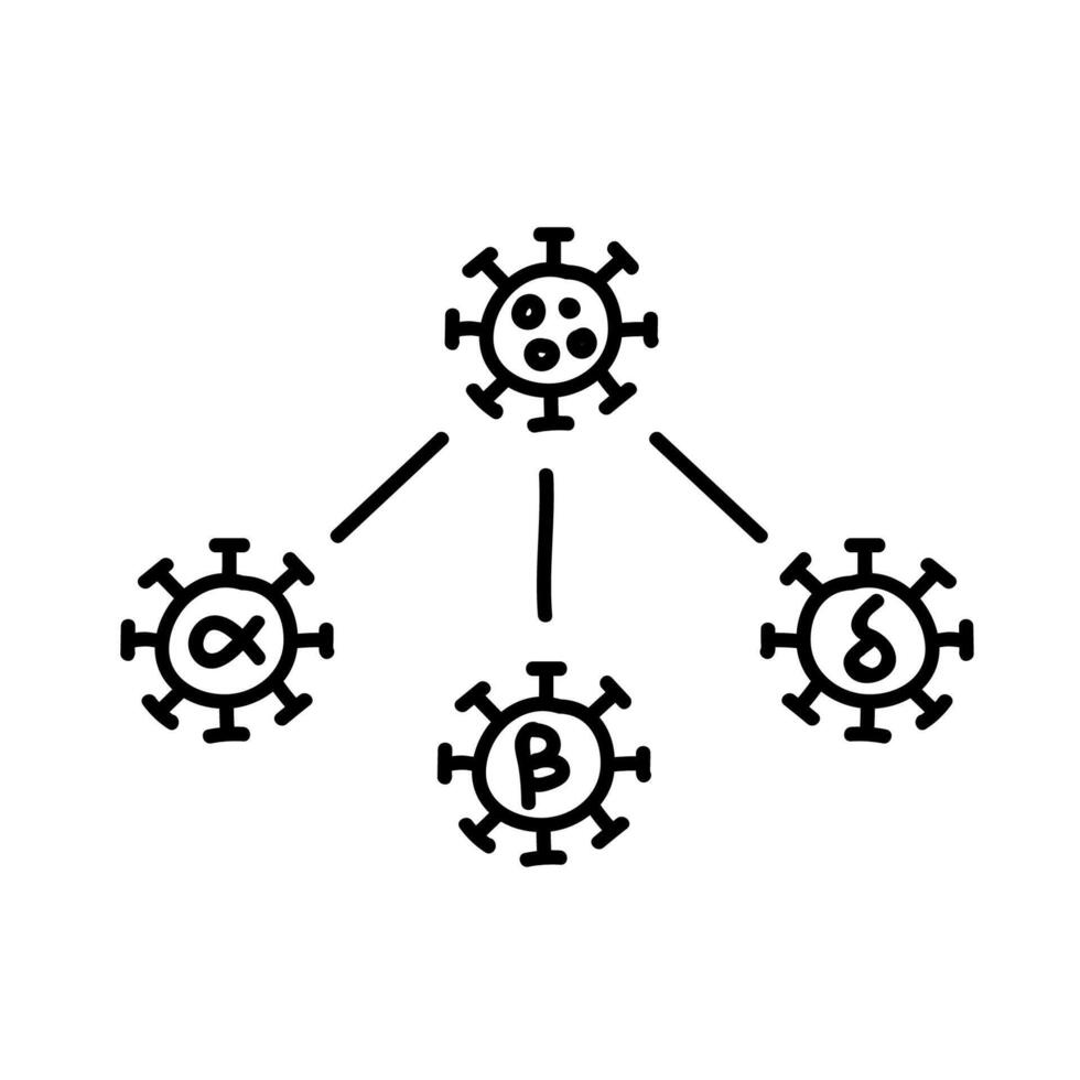 vírus mutação conceito ícone. mão desenhado vetor ilustração. editável linha AVC.