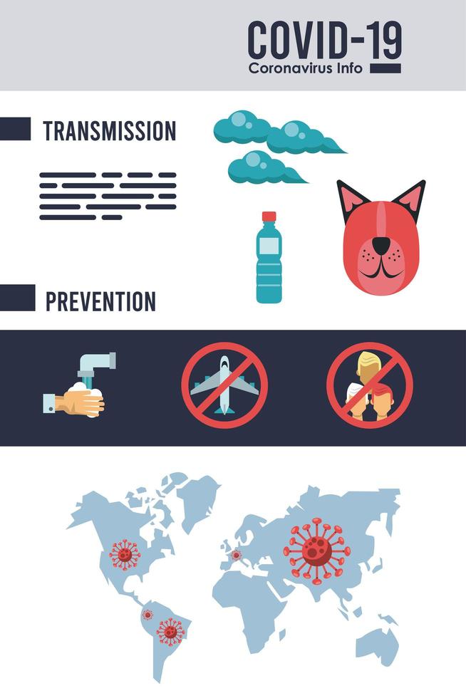 Infográfico de vírus corona com planeta Terra vetor