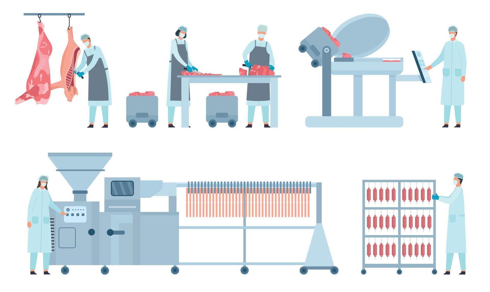 carne salsichas Produção processo estágios dentro fábrica com trabalhadores. gado carne produtos indústria e fabricação linha máquina vetor conjunto