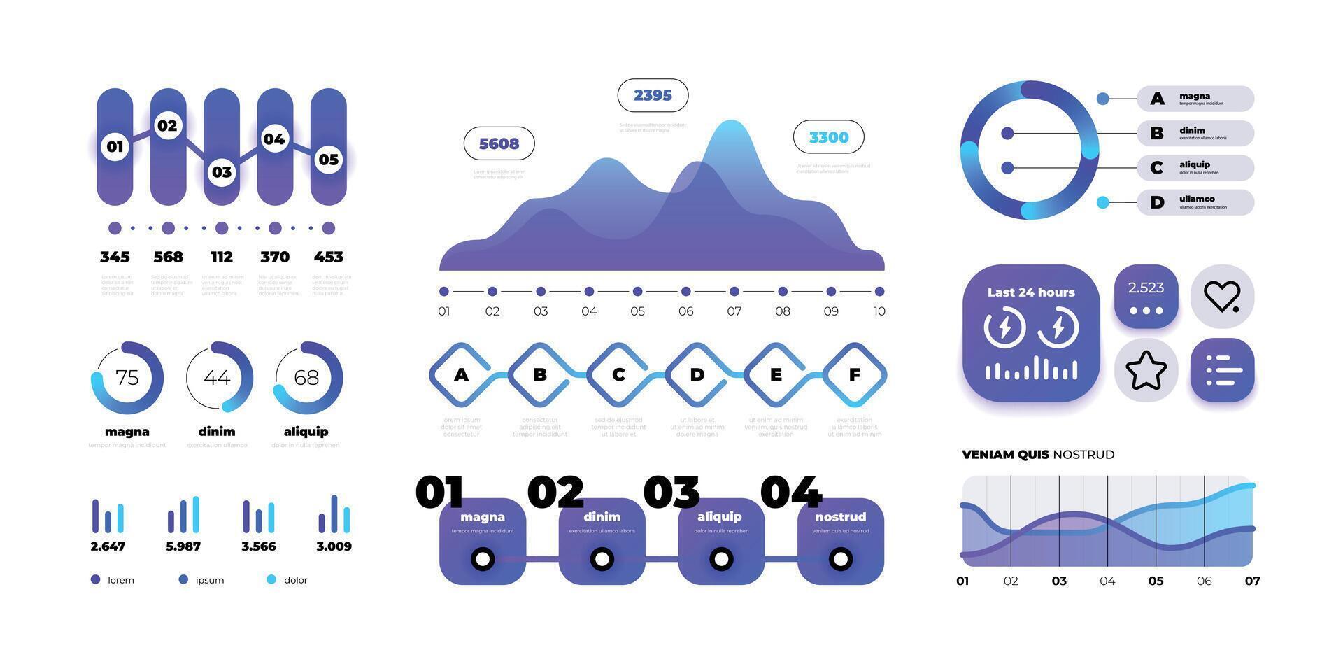 gráfico infográfico. colorida gradiente Barra diagrama e Linha do tempo fluxo com números, círculo gráfico modelo. vetor isolado conjunto