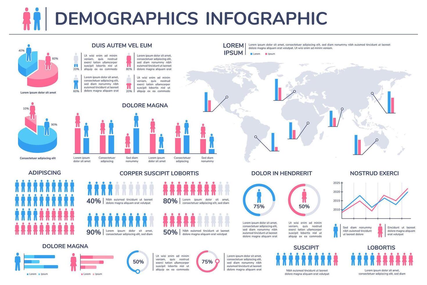 população infográfico. mulheres e homens percentagem mundo estatística. gráficos, gráficos e diagrama elemento. humano demográfico vetor em formação