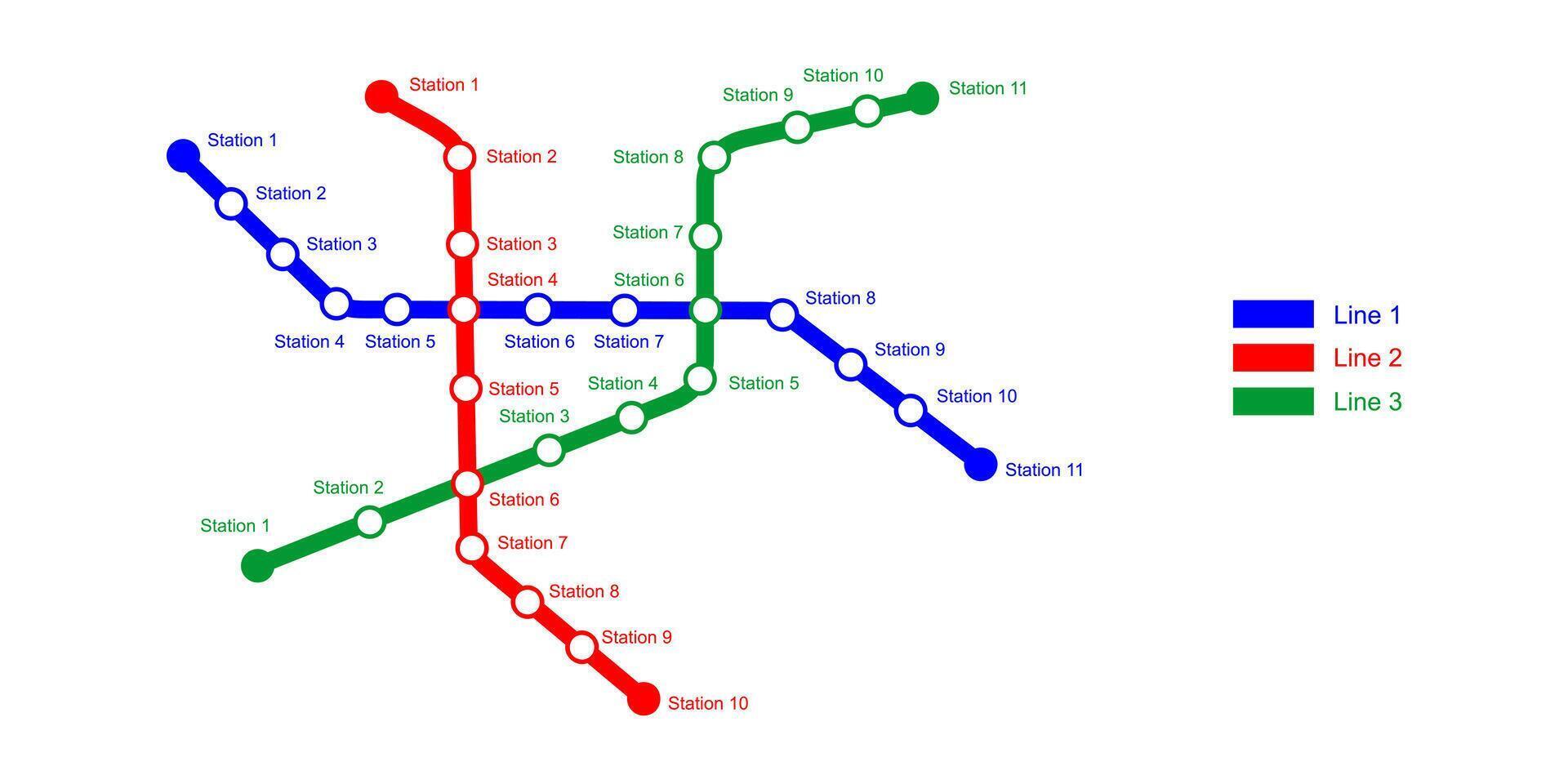 metro mapa modelo. metrô esquema com 3 colori caminho linhas com estações. infográfico diagrama do público rápido transporte rede vetor