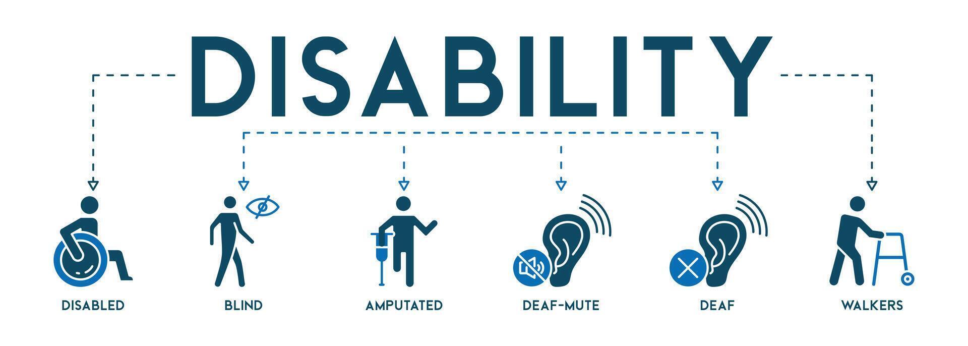 incapacidade bandeira rede ícone vetor ilustração conceito com ícone do desabilitado, cego, amputado, surdo-mudo, surdo, caminhantes