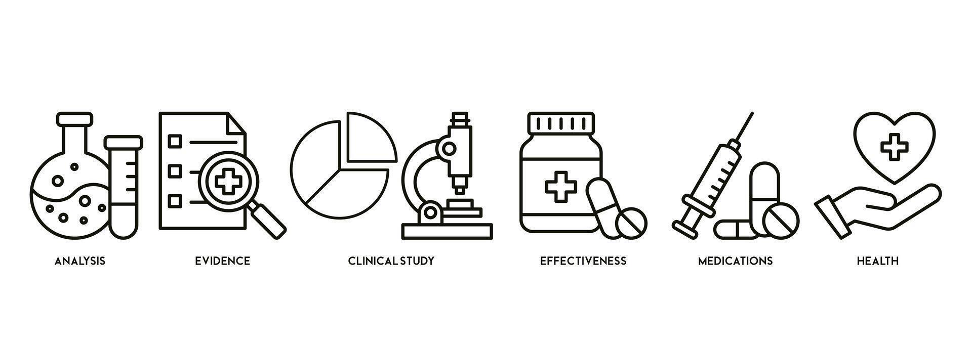 bandeira do clínico pesquisa vetor ilustração conceito pictograma com a ícone do análise, evidência, clínico estudar, eficácia, medicação