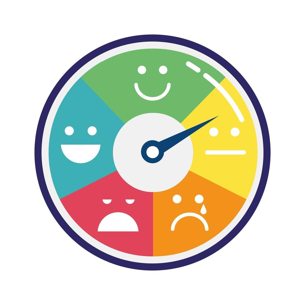 Medir o medidor de satisfação do cliente com as cores dos emojis em círculo vetor