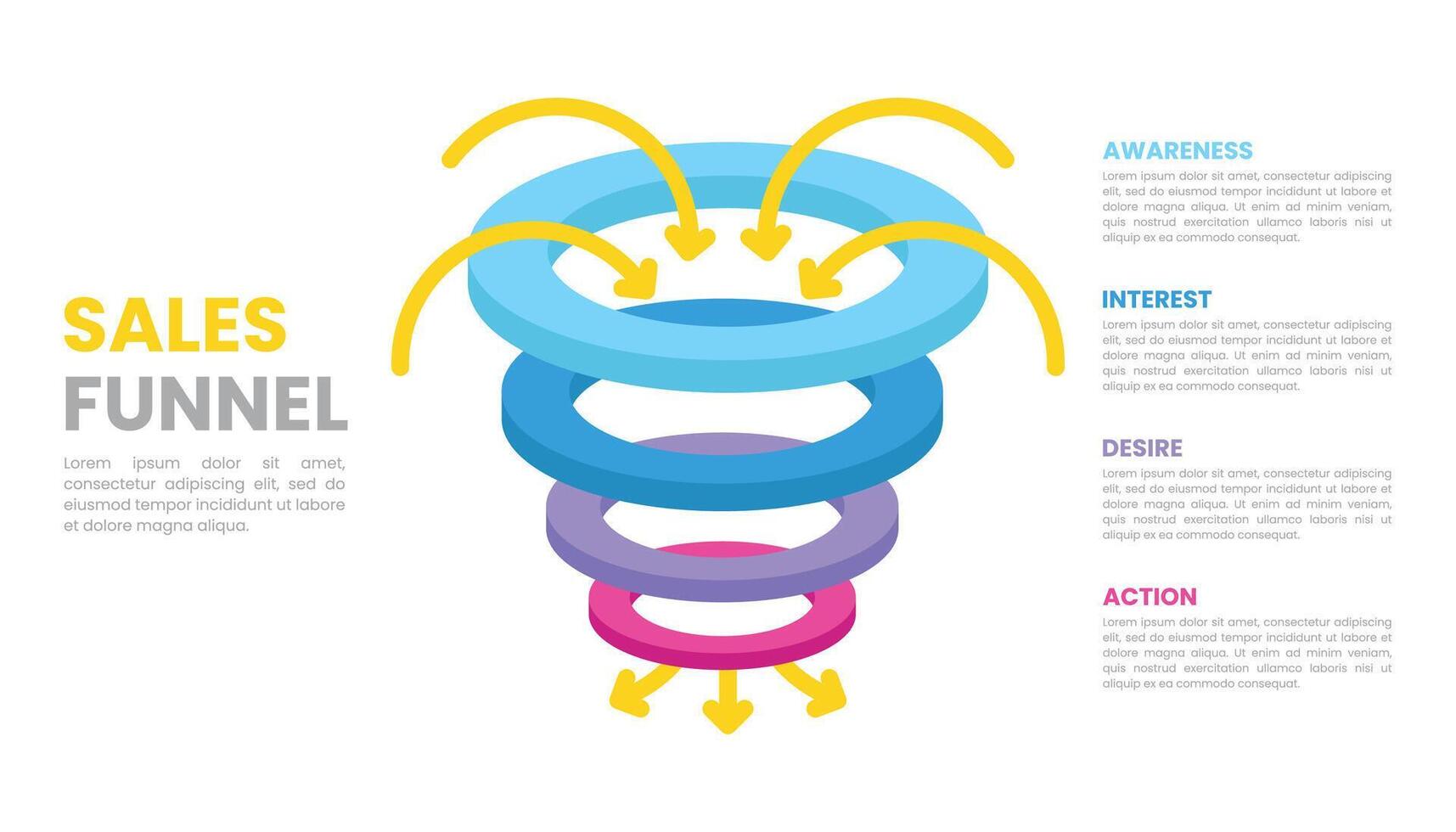 vendas funil infográfico com 5 nível vetor