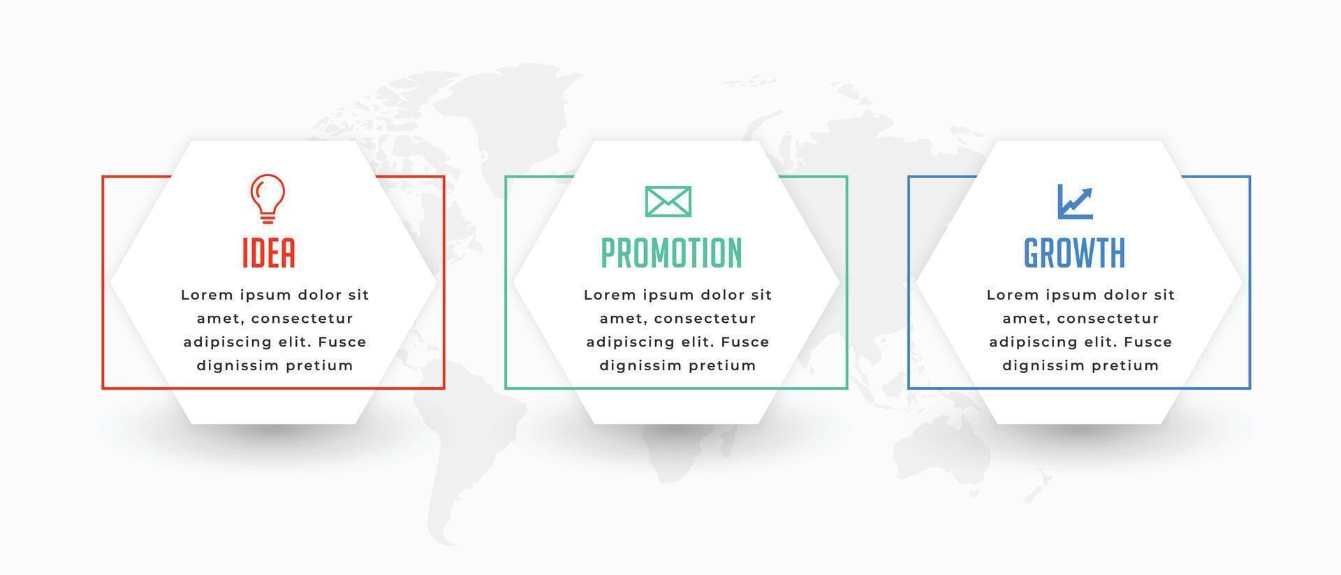 3 passos infográfico processo gráfico bandeira com mundo mapa Projeto vetor