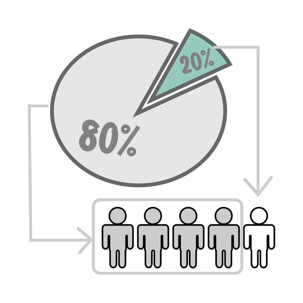 pessoas e percentagem. vetor ilustração dentro plano Projeto. o negócio conceito. simples matemática ilustração dentro Sombrio cor com linhas. educacional Projeto elementos