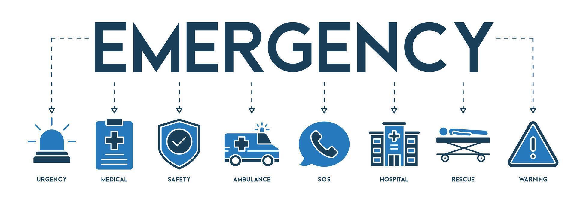 bandeira do emergência vetor ilustração Projeto conceito com a ícone do urgência médicos segurança ambulância SOS hospital resgate e Atenção