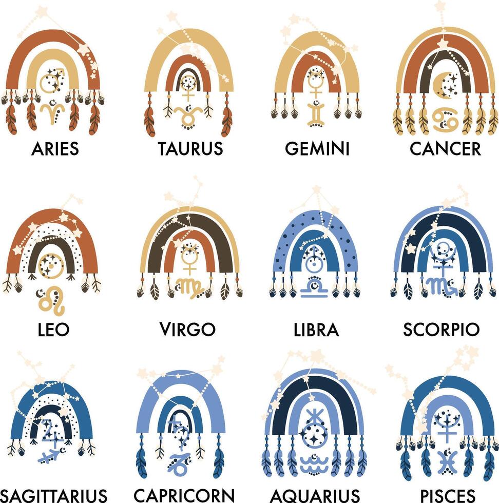 zodíaco arco-íris. constelação. zodíaco placa vetor