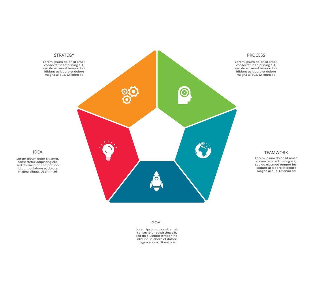 criativo conceito para infográfico com 5 passos, opções, partes ou processos. o negócio dados visualização. vetor