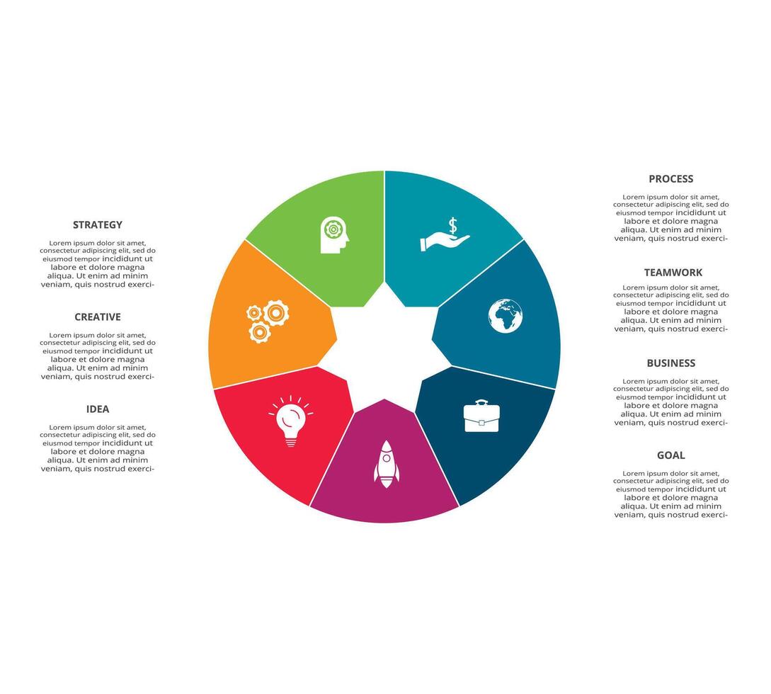 criativo conceito para infográfico com 7 passos, opções, partes ou processos. o negócio dados visualização. vetor