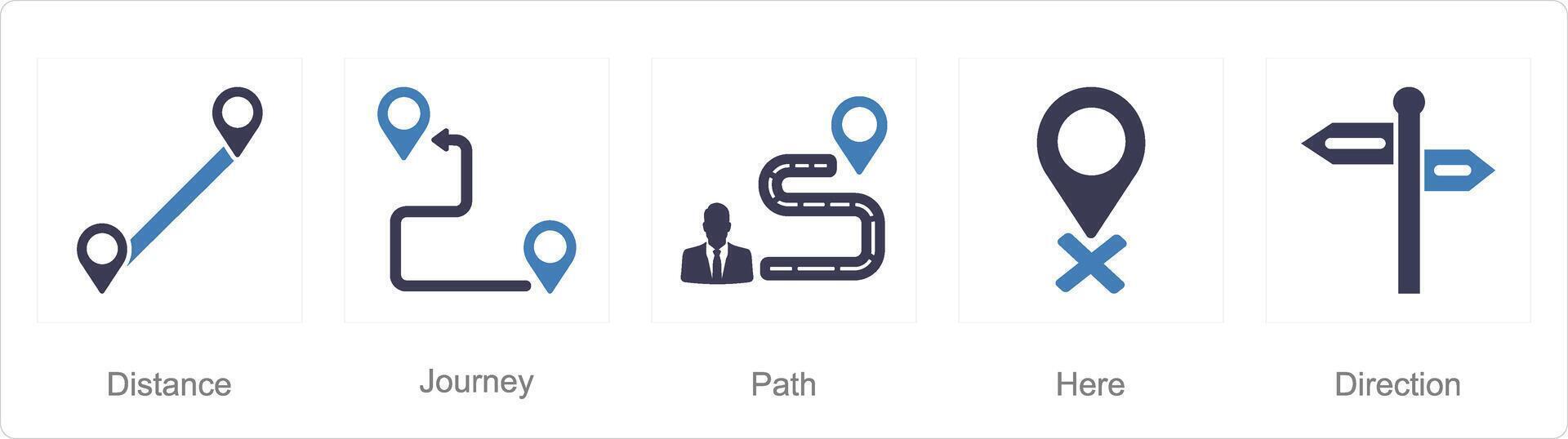 uma conjunto do 5 localização ícones Como distância, jornada, caminho vetor