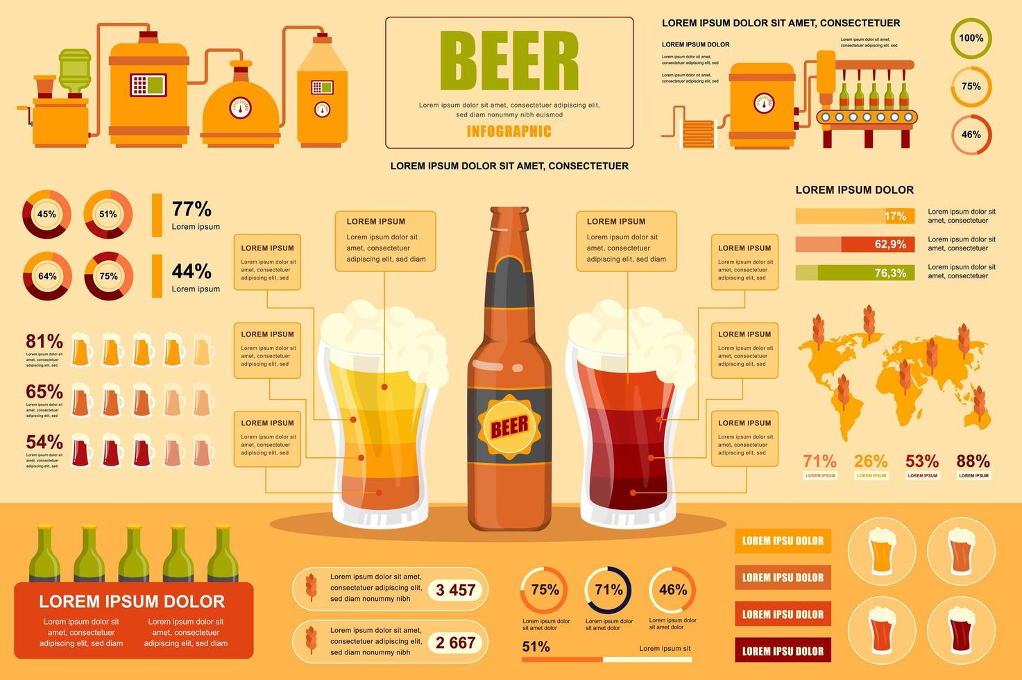 banner de conceito de cerveja com elementos de infográfico. produção cervejeira de diferentes tipos de bebidas alcoólicas. modelo de pôster com visualização de dados gráficos, linha do tempo, fluxo de trabalho. ilustração vetorial vetor