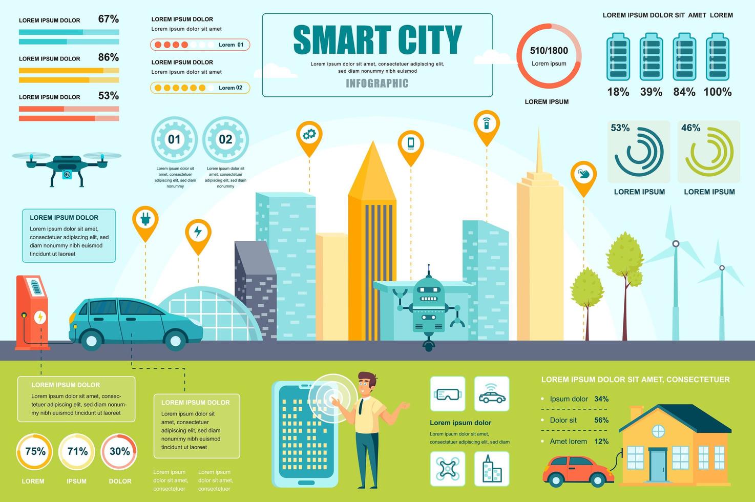 banner de conceito de cidade inteligente com elementos de infográfico. serviços inteligentes, infraestrutura moderna, energia verde. modelo de pôster com visualização de dados gráficos, linha do tempo, fluxo de trabalho. ilustração vetorial vetor