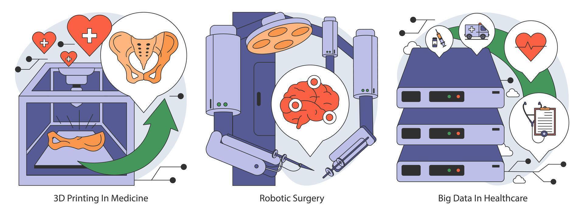 cuidados de saúde tecnologia avanços definir. plano vetor ilustração.