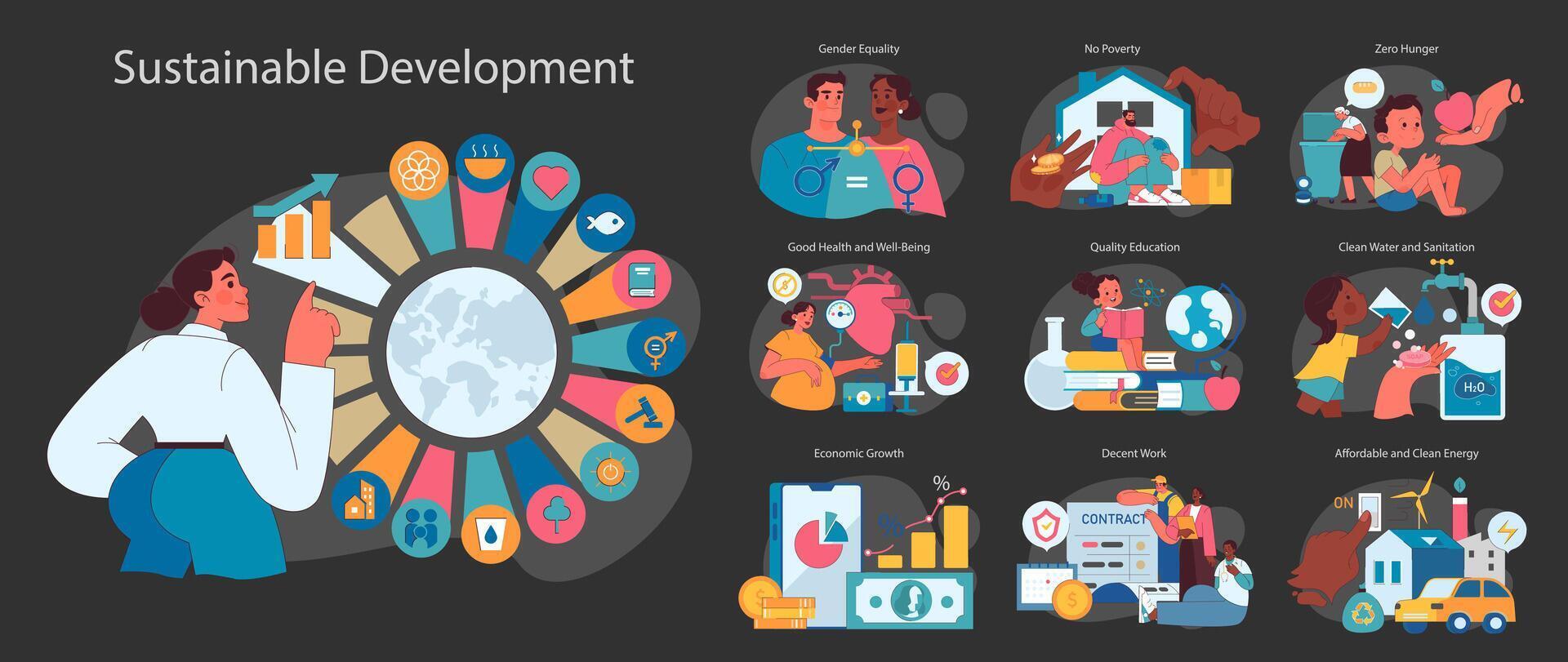 sdg ou sustentável desenvolvimento metas Sombrio ou noite modo definir. global vetor