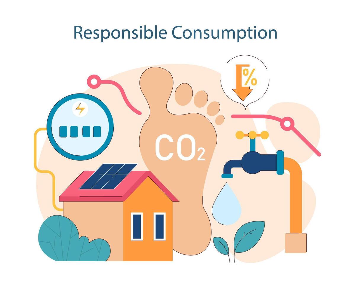 responsável consumo. ilustrando sustentável práticas dentro energia vetor
