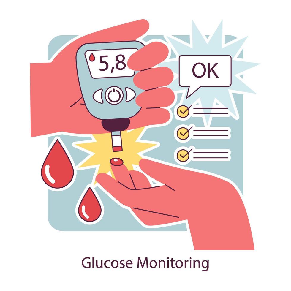 diabetes. medindo açúcar sangue com glicosímetro. glicose monitoramento vetor