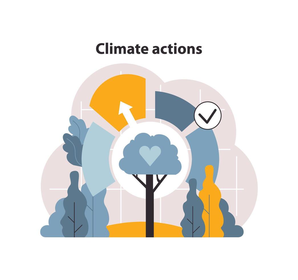 sdg ou sustentável desenvolvimento meta. global ações para Melhor futuro. vetor