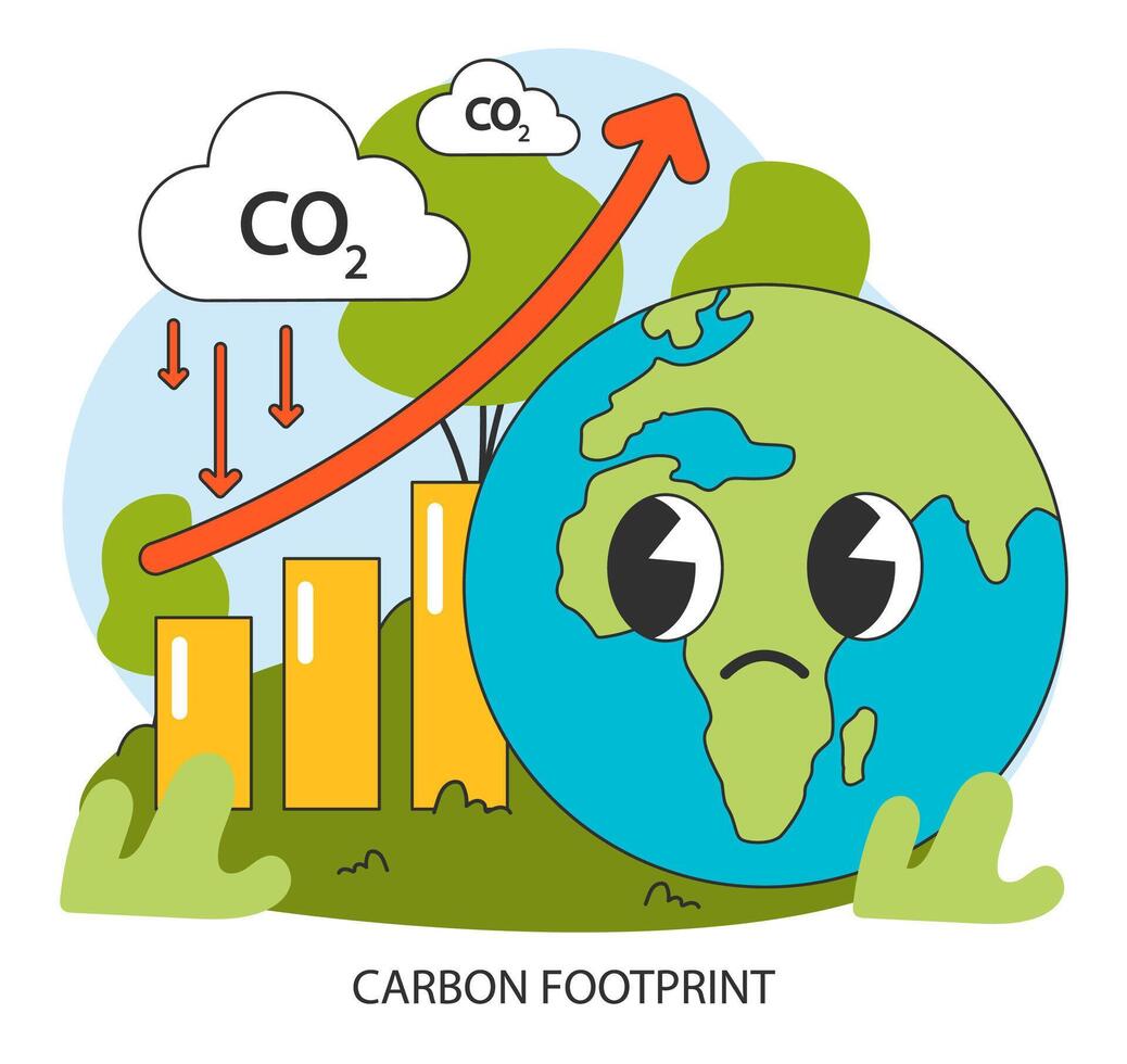 carbono pegada. triste terra ao lado uma co2 gases. ar poluição. global vetor